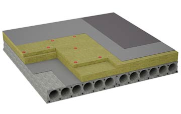 considerations of Stodday flat roofing insulation